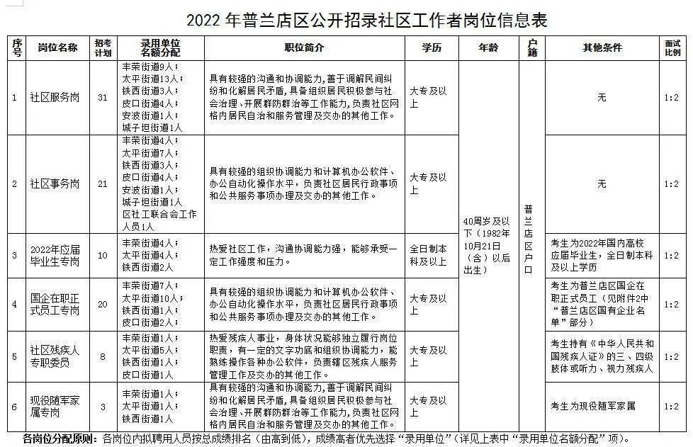 盖州市级托养福利事业单位发展规划展望