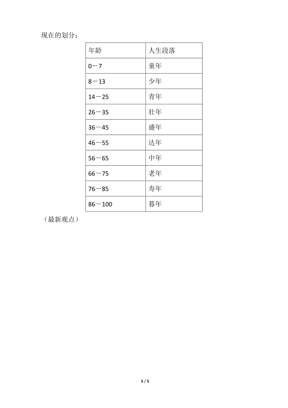 最新年龄划分，重新定义人生阶段的里程碑