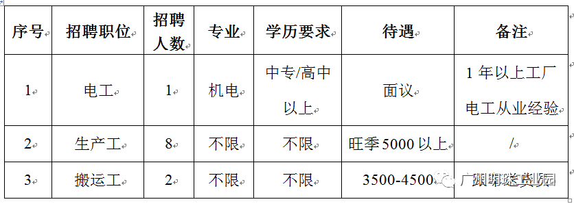 关于我们 第451页