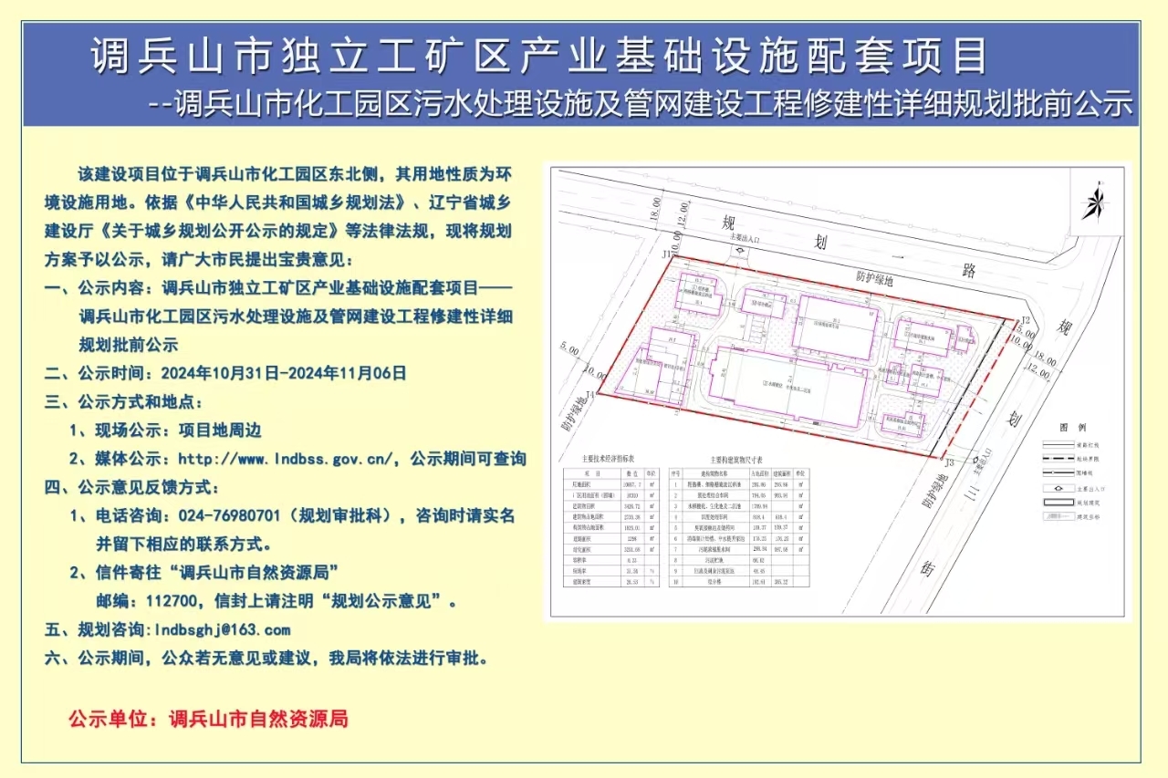 碾子山区级公路维护监理事业单位发展规划展望