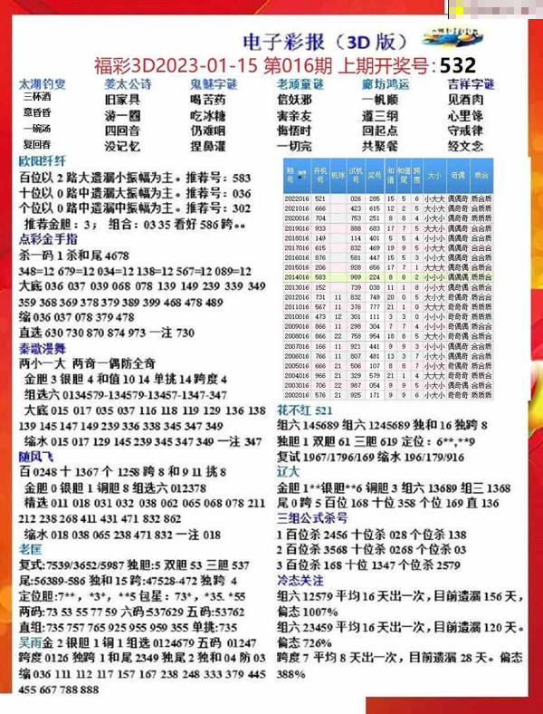 49图库图片+资料,动态解读说明_尊享版99.677