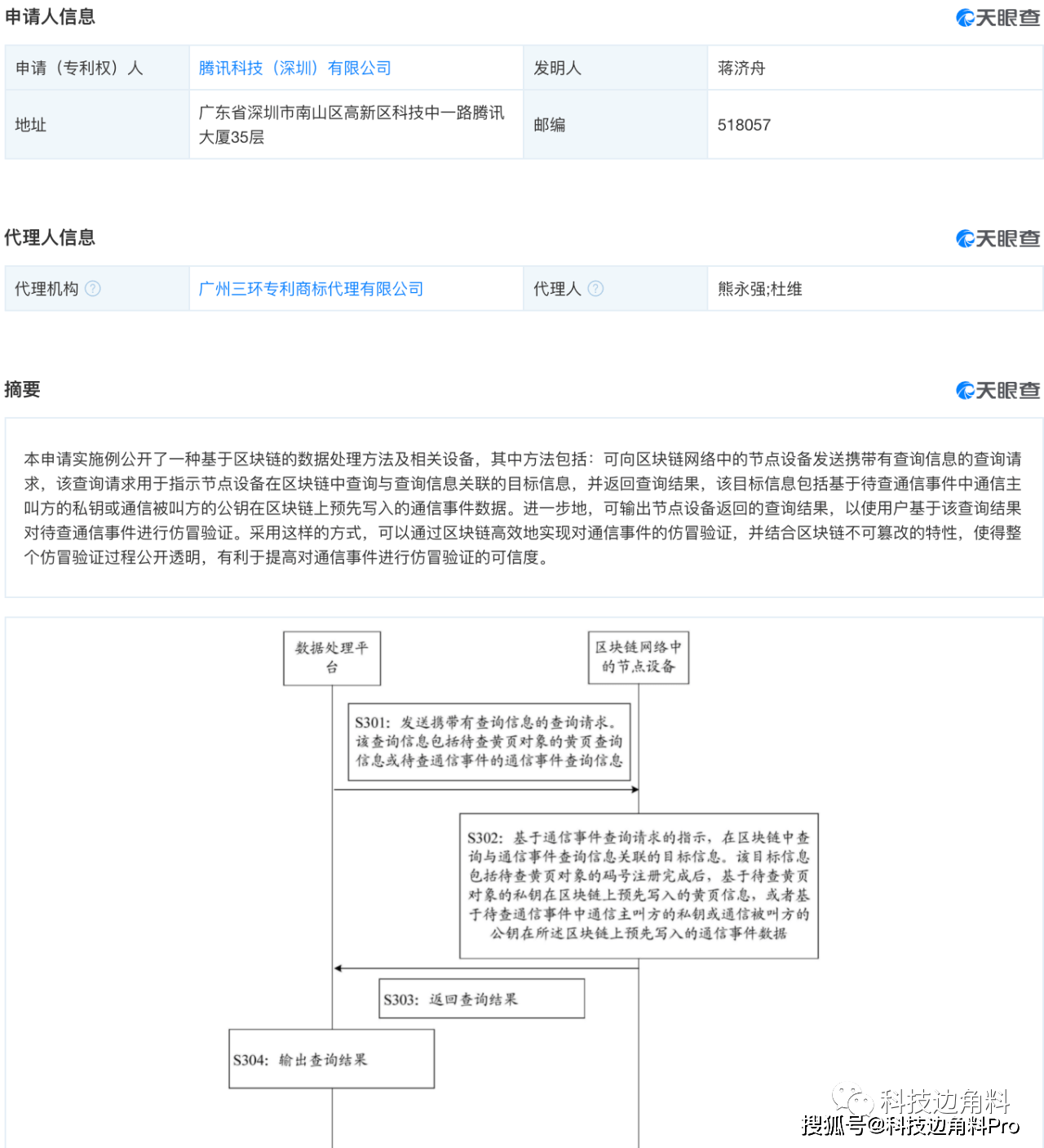 行业新闻 第407页