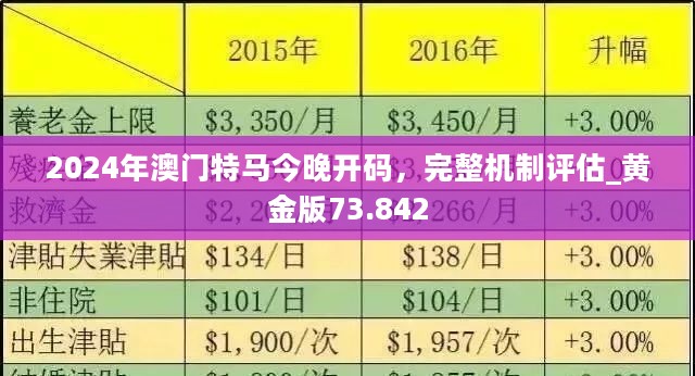 2024澳门今天特马开什么,快速解答解释定义_终极版57.504