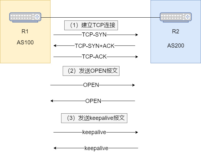 新澳免费资料大全,国产化作答解释定义_Pixel73.876