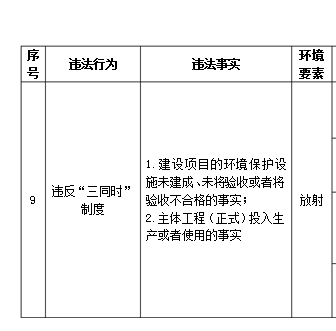 新奥门资料大全正版资料2024年免费下载,实证解答解释定义_Plus63.309