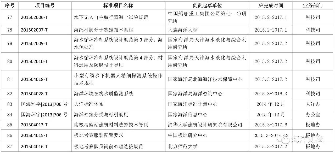 2024澳门开什么特马,前沿说明评估_标配版10.218