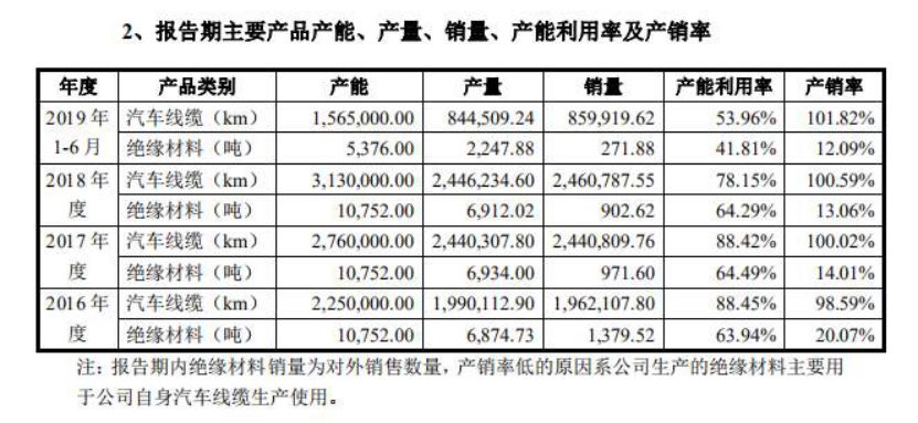 2024新澳门开门原料免费,功能性操作方案制定_精简版69.959