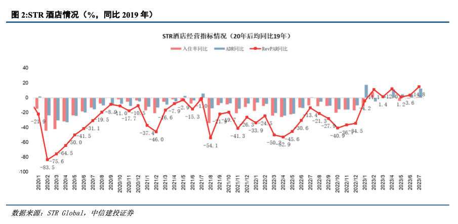 行业新闻 第366页