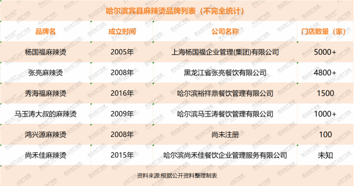 红姐香港免费资料大全,正确解答落实_入门版2.928