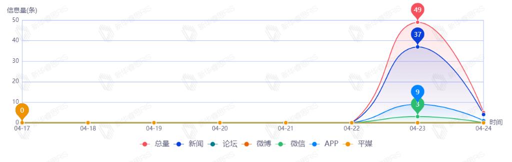 香港今晚开什么特马,统计分析解释定义_Holo75.18