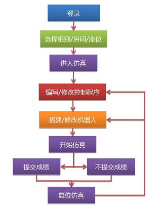 新澳特玛内部资料,项目管理推进方案_PalmOS30.834