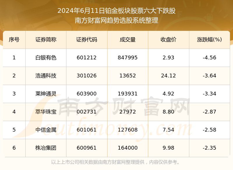 2024年新澳开奖结果公布,数量解答解释落实_铂金版67.921