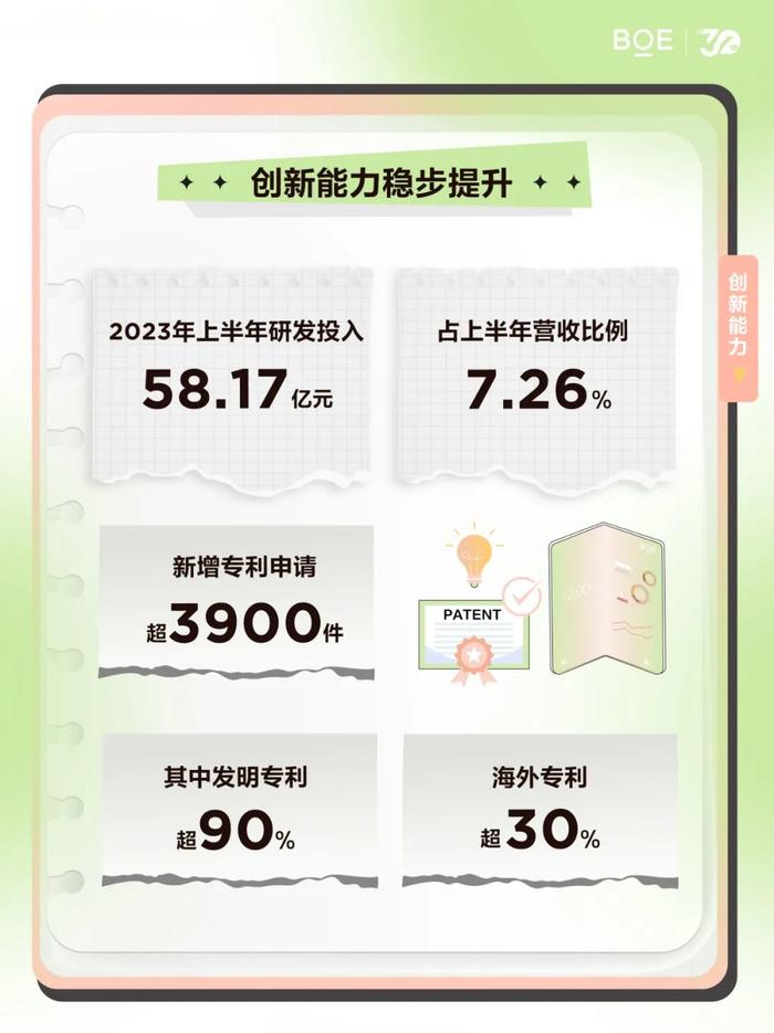 新澳门资料大全正版资料2023,数据解读说明_Prime30.801