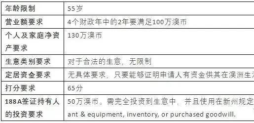 新澳2024正版免费资料,实时解答解释定义_复刻款37.226