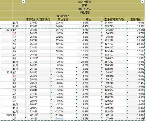 行业新闻 第213页