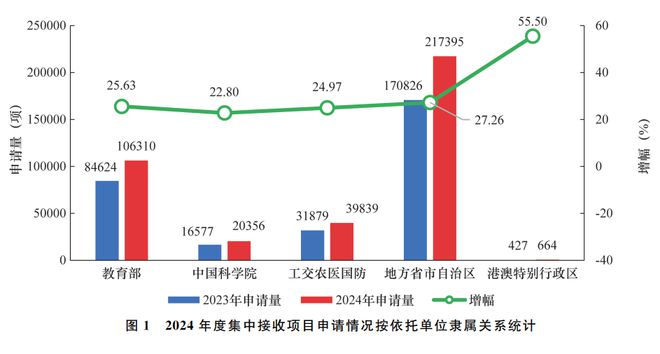 2024新澳门今天晚上开什么生肖,创新性策略设计_定制版29.20