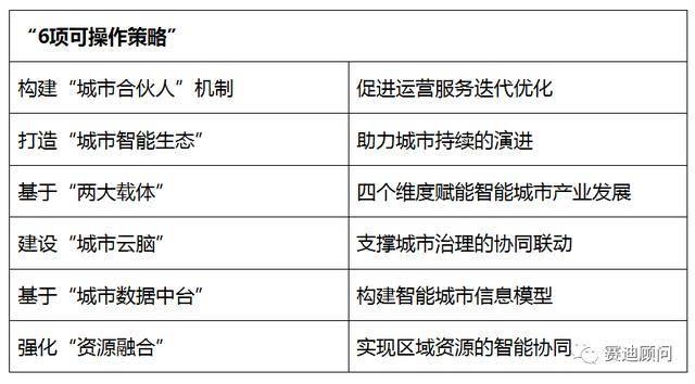 澳门一码一肖一特一中直播,权威方法推进_pro81.249