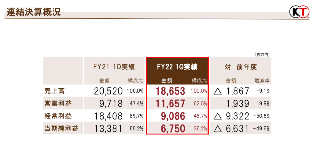 新澳最精准正最精准龙门客栈,可靠分析解析说明_DX版36.370