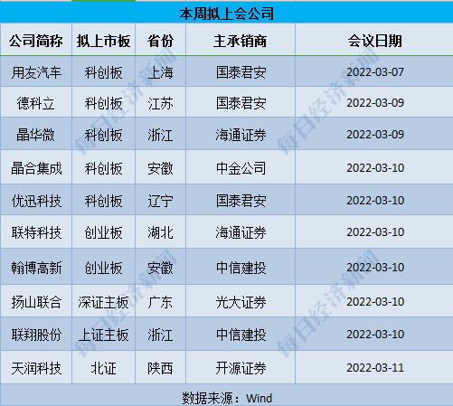 澳门特马今晚开什么码,科学依据解释定义_PalmOS40.833