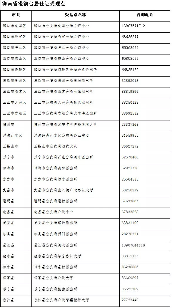 2024澳门精准正版生肖图,全面理解执行计划_7DM86.135