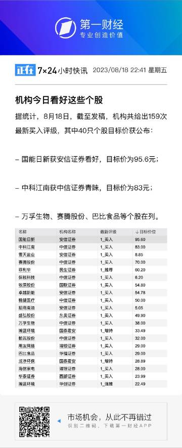 内部资料一肖一码,经济性执行方案剖析_体验版63.474