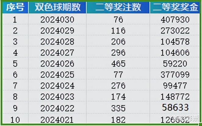 2024新奥开码结果,具体操作步骤指导_Max43.948