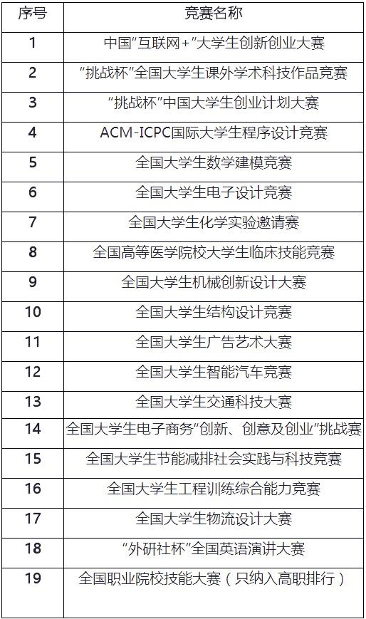 新奥精准资料免费提供彩吧助手,科学评估解析说明_suite37.956