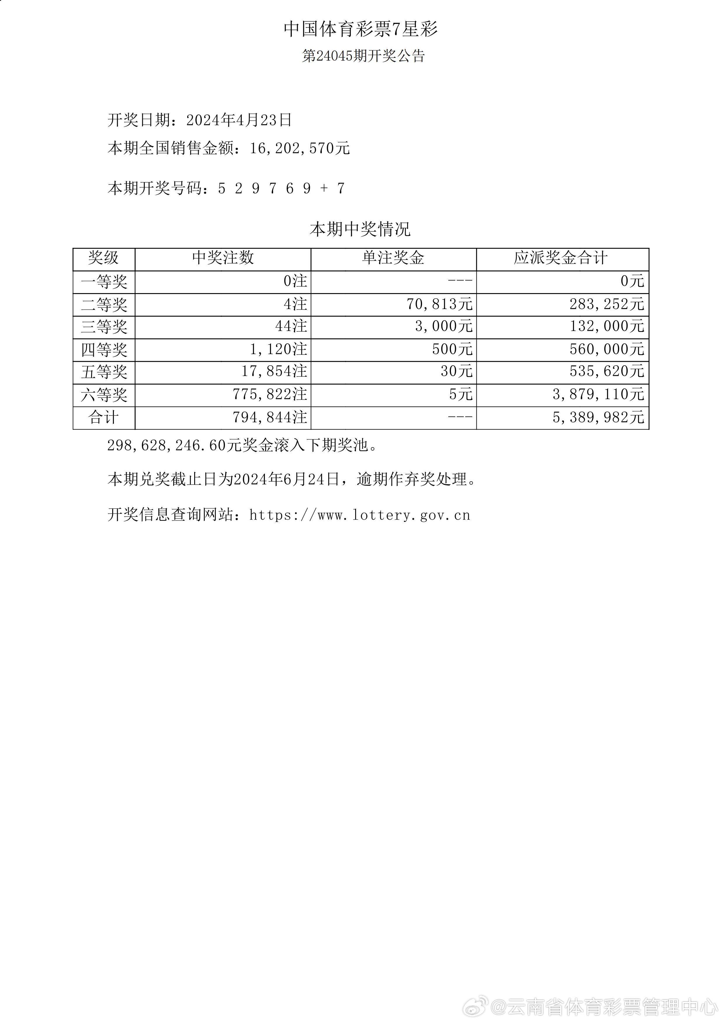 新澳六开彩开奖结果记录,数据驱动执行决策_L版27.500