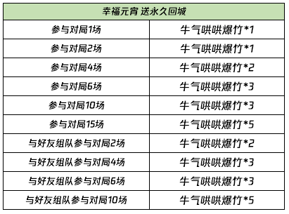 2024年澳门特马今晚开奖号码,高度协调策略执行_升级版8.163