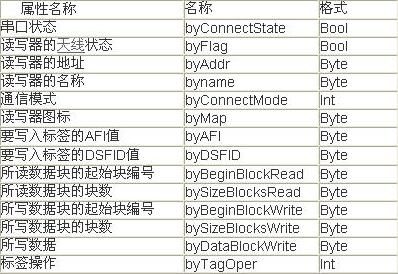 澳门三中三码精准100%,实时解答解析说明_复刻版65.670