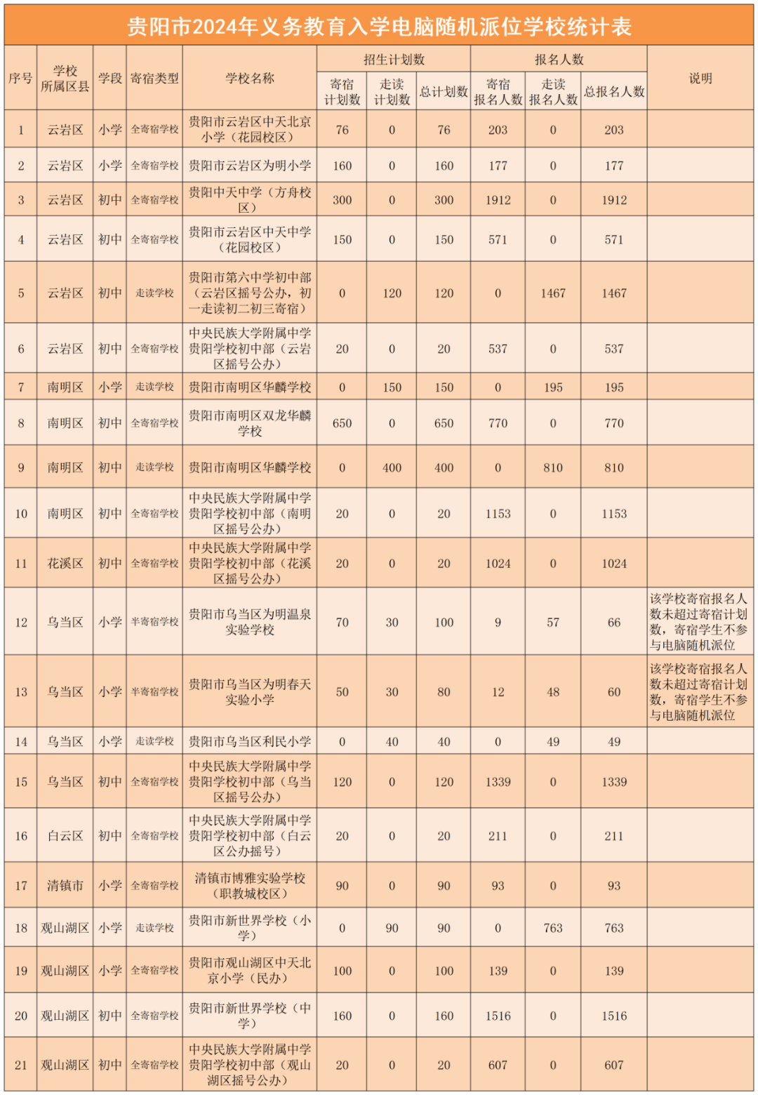 奥门六开奖号码2024年开奖结果查询表,精细化计划设计_QHD版61.350