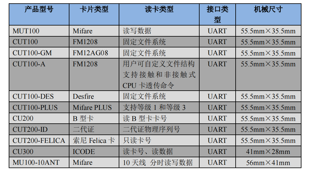 新澳门2024历史开奖记录查询表,持久性方案解析_10DM91.328