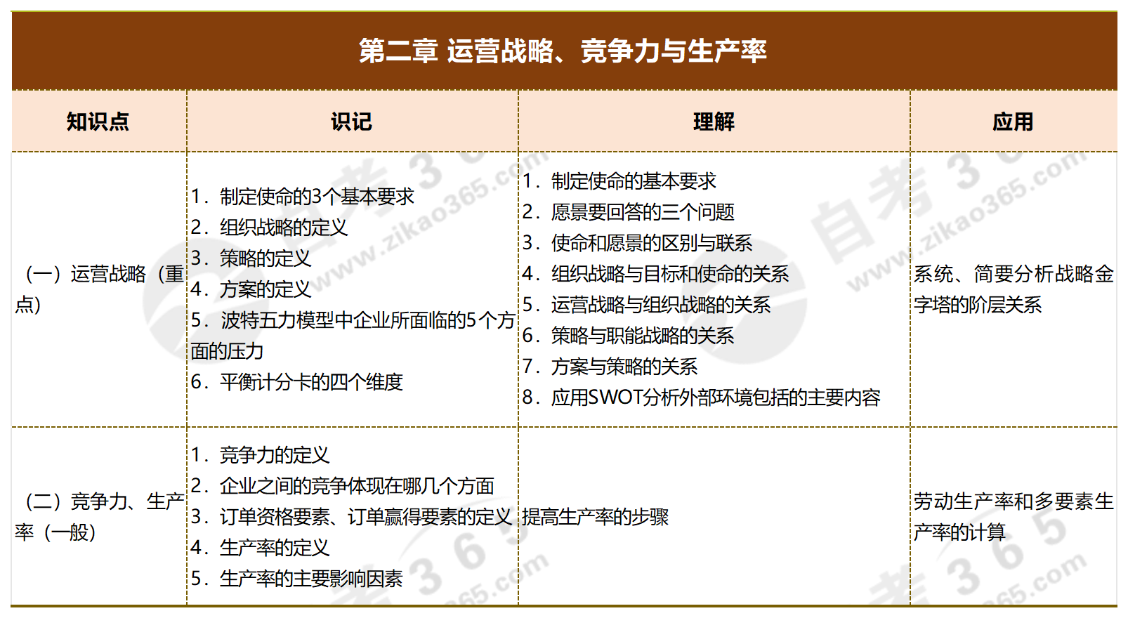 公司新闻 第227页