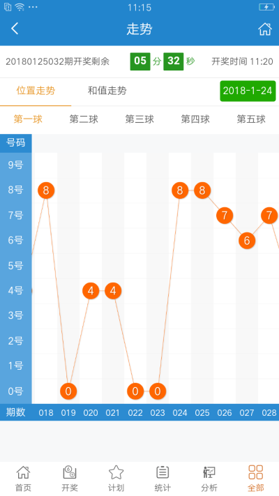 澳门4949开奖现场直播+开,系统化评估说明_iPad76.671