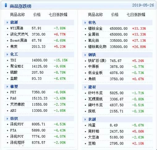 新澳天天开奖资料大全最新54期开奖结果,实地考察数据策略_X60.819