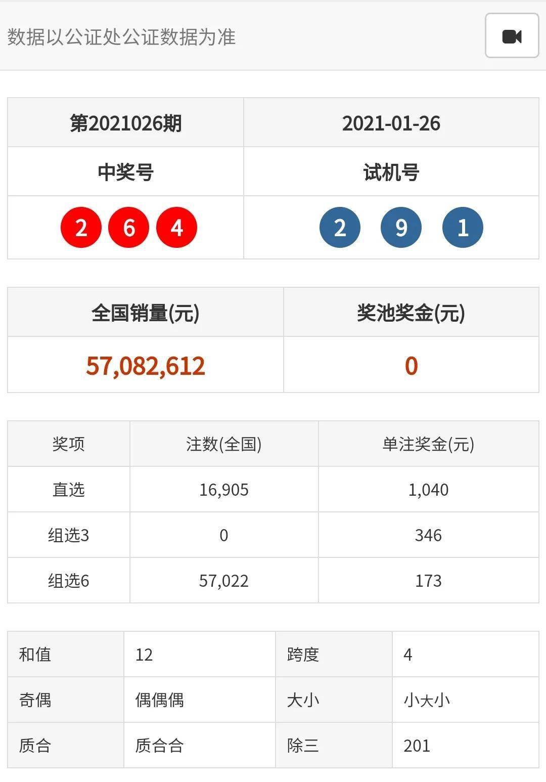 2021年澳门天天开彩开奖结果,快速解答计划解析_PT38.152