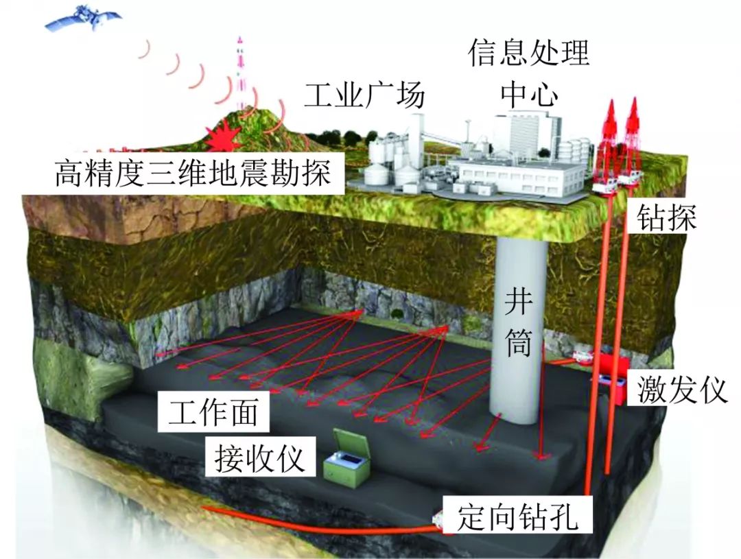 新奥六开采结果,详细解读定义方案_W28.138