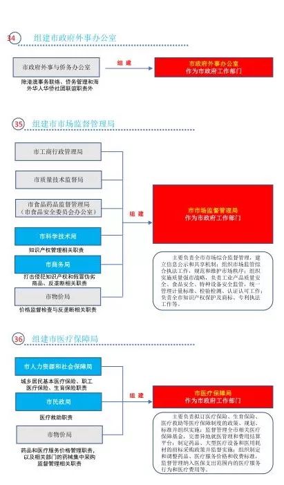 新澳天天开奖资料大全105,定性解读说明_UHD12.612