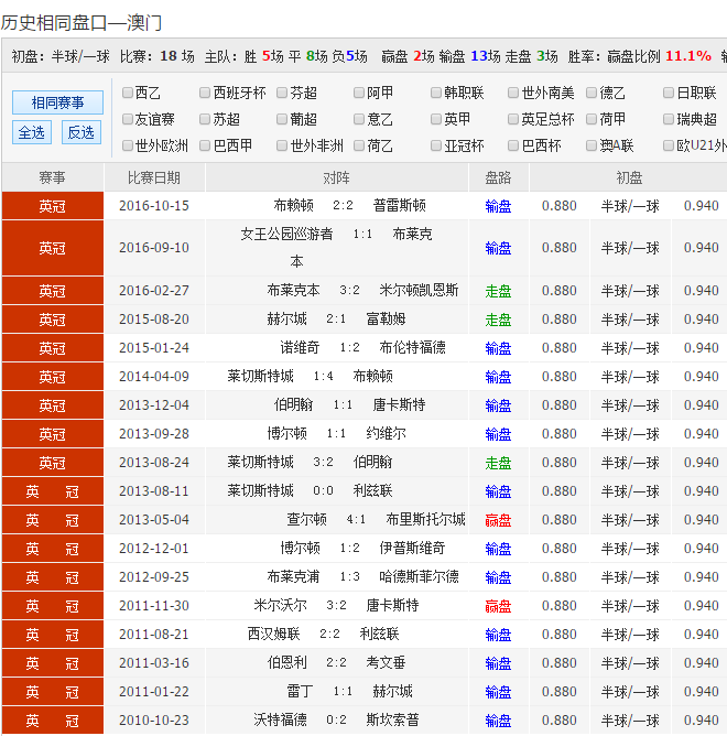 新澳彩,全面数据解析执行_高级版89.617