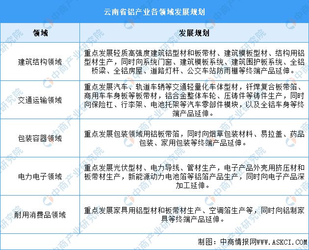 2024年全年資料免費大全優勢,全面设计解析策略_6DM85.184