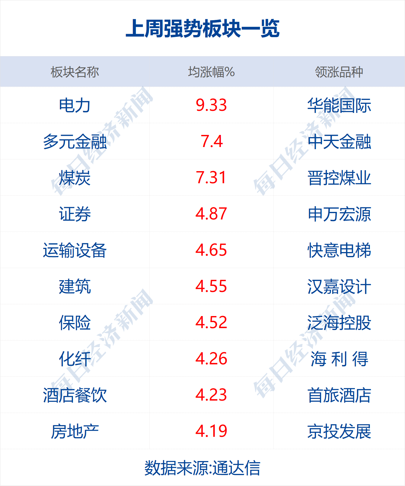 新澳天天开奖资料大全三中三,高效性策略设计_粉丝版82.290