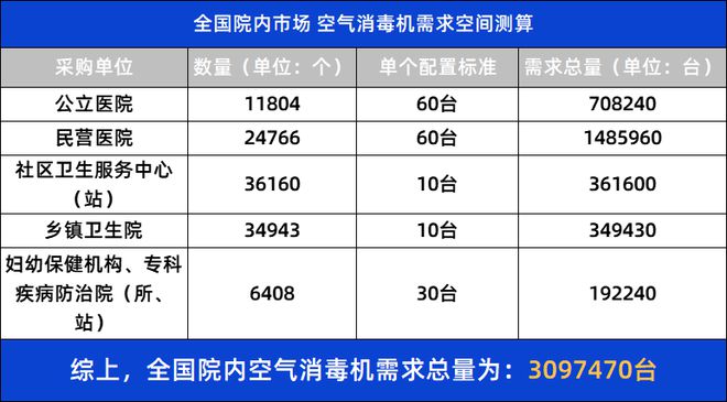 行业新闻 第203页