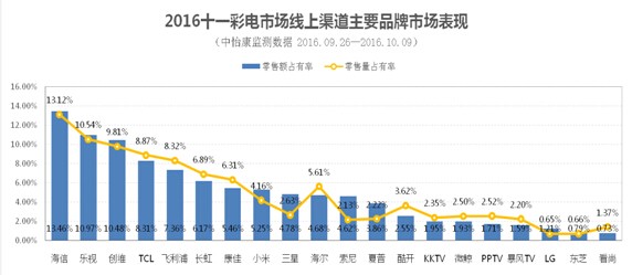 澳门天天彩,资料大全,经济性执行方案剖析_苹果款111.700