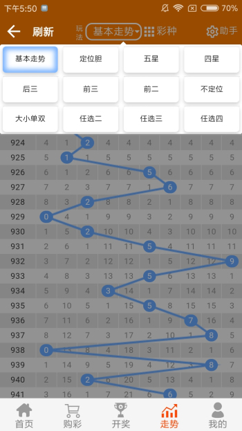 白小姐精准免费四肖,快速计划设计解析_体验版35.128