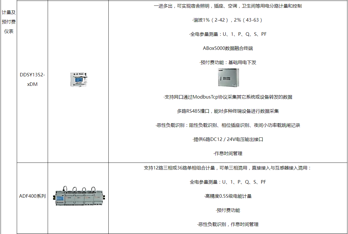 王中王100%期期准澳彩,安全性方案设计_限量款32.148