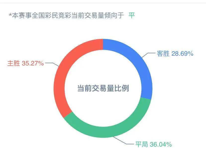 4949彩免费资料大全,深层数据分析执行_静态版21.158