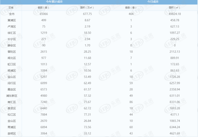 行业新闻 第194页