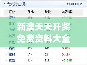 新奥天天免费资料单双,全面计划解析_精英款61.78