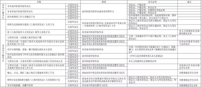 澳门开奖结果+开奖记录表013,调整方案执行细节_体验版95.501