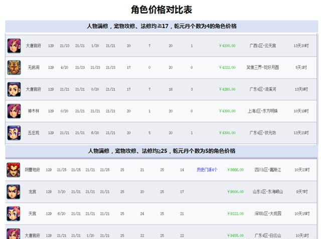 新澳门开奖号码2024年开奖记录查询,最佳精选解释落实_ios82.650